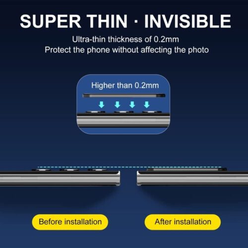 Crystal Clear 3D Lens Glass for OnePlus Nord CE 3 Lite 5G | Reddmart - Image 2