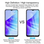 11D Tempered Glass for Vivo Y56 5G (Pack of 2) | Reddmart - Image 6