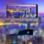 Transparent 3D Camera Lens Glass for Google Pixel 6a (Pack of 1) | Reddmart - Image 4
